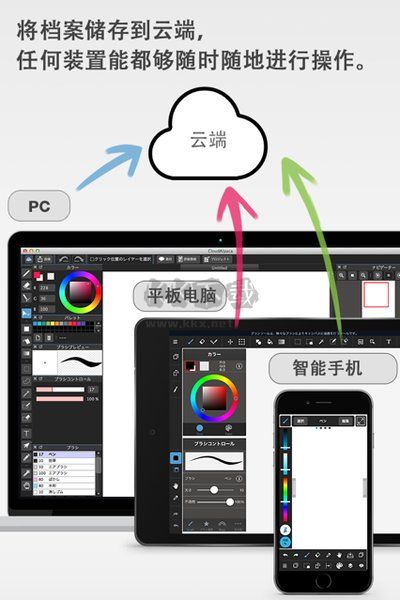 medibang paint手寫軟件