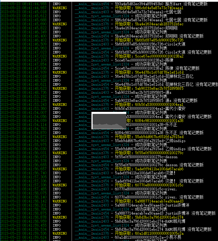 XHS_Downloader小紅書內容采集器