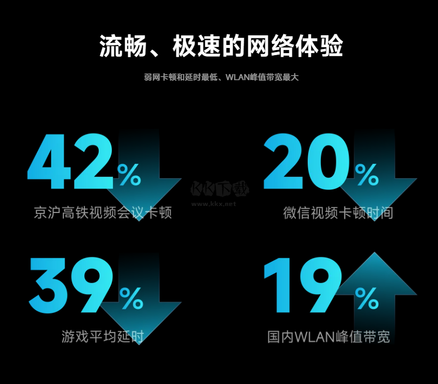 澎湃OS系統