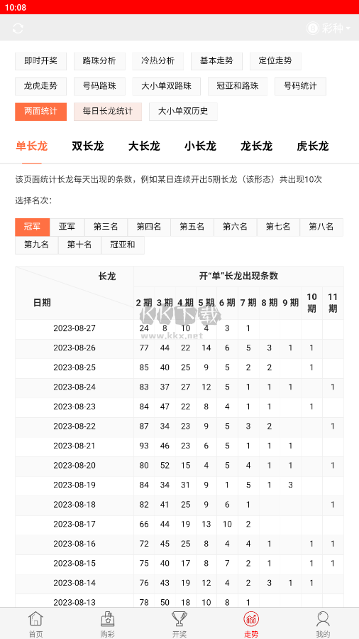 2023澳門彩民之家最新版