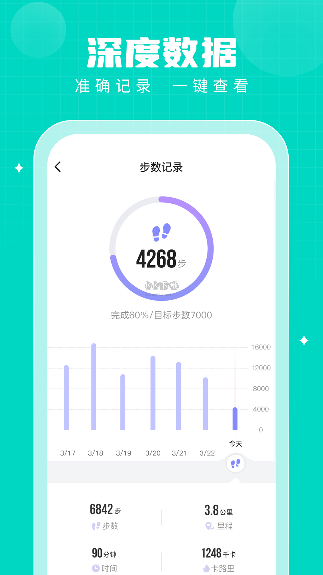步多多app(運動數據圖表)安卓免費最新版
