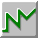 NetworkView網絡掃描軟件 v3.62
