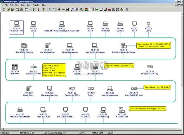 NetworkView網絡掃描軟件