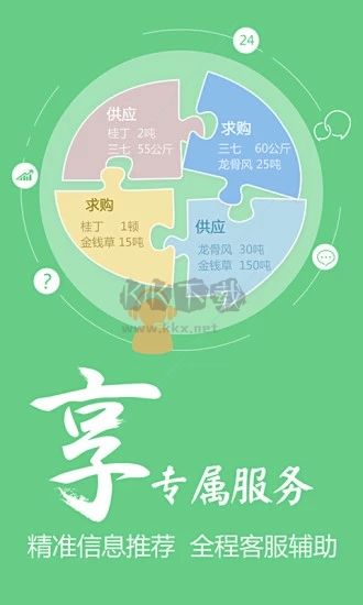 中藥材天地網APP