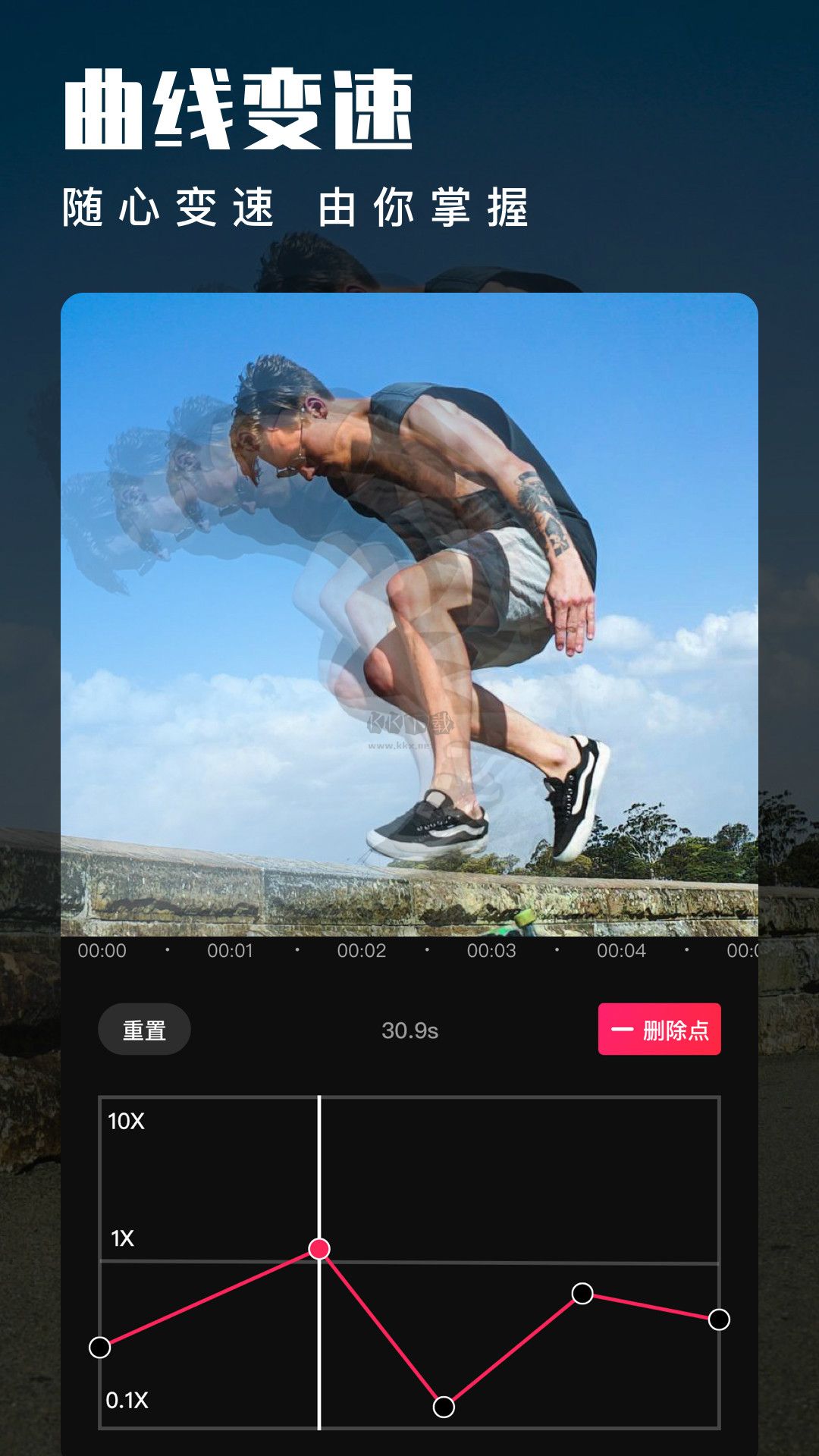 愛剪輯app官網免費版最新