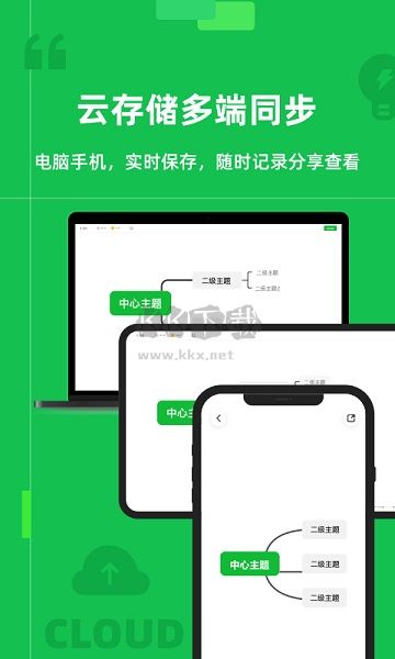 知犀思維導圖APP