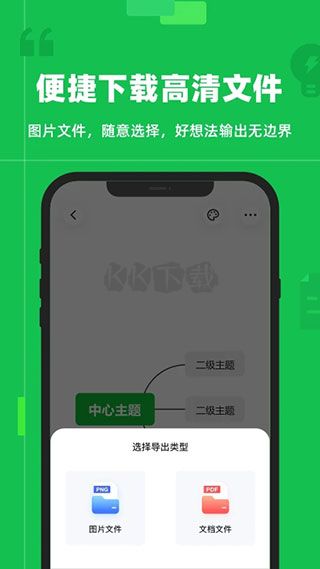 知犀思維導圖APP