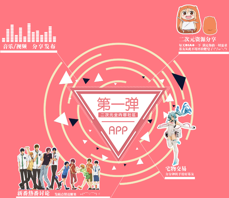 第一彈下載安裝-第一彈二次元軟件下載-第一彈手機版合集