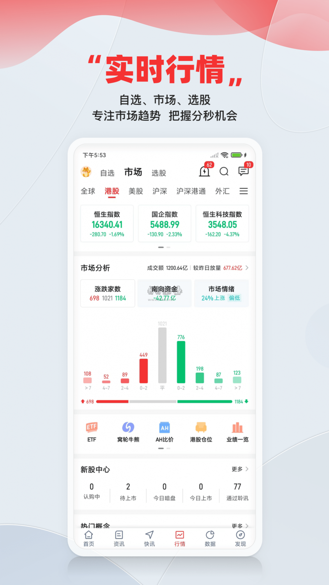 智通財經APP