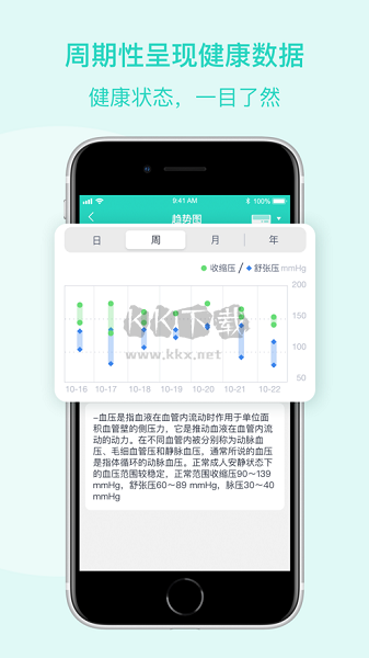 樂普健康APP