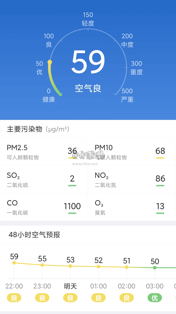 風云天氣app官網版最新