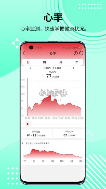 HD Fit Pro手機版