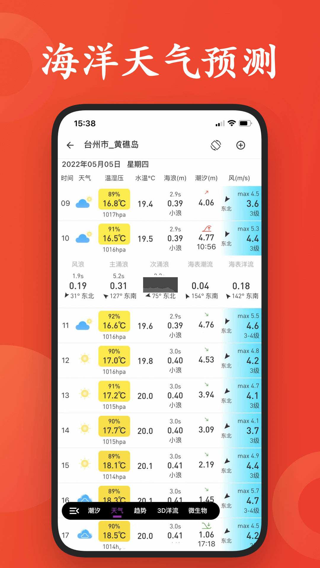 潮汐日歷app安卓官網版最新