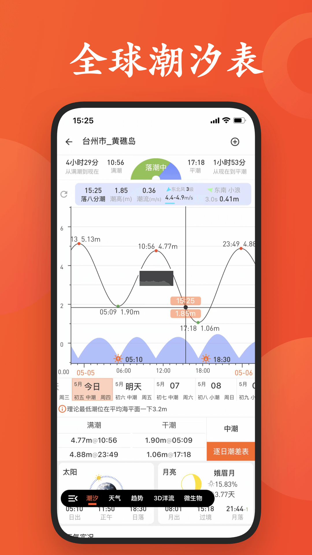 潮汐日歷app安卓官網版最新