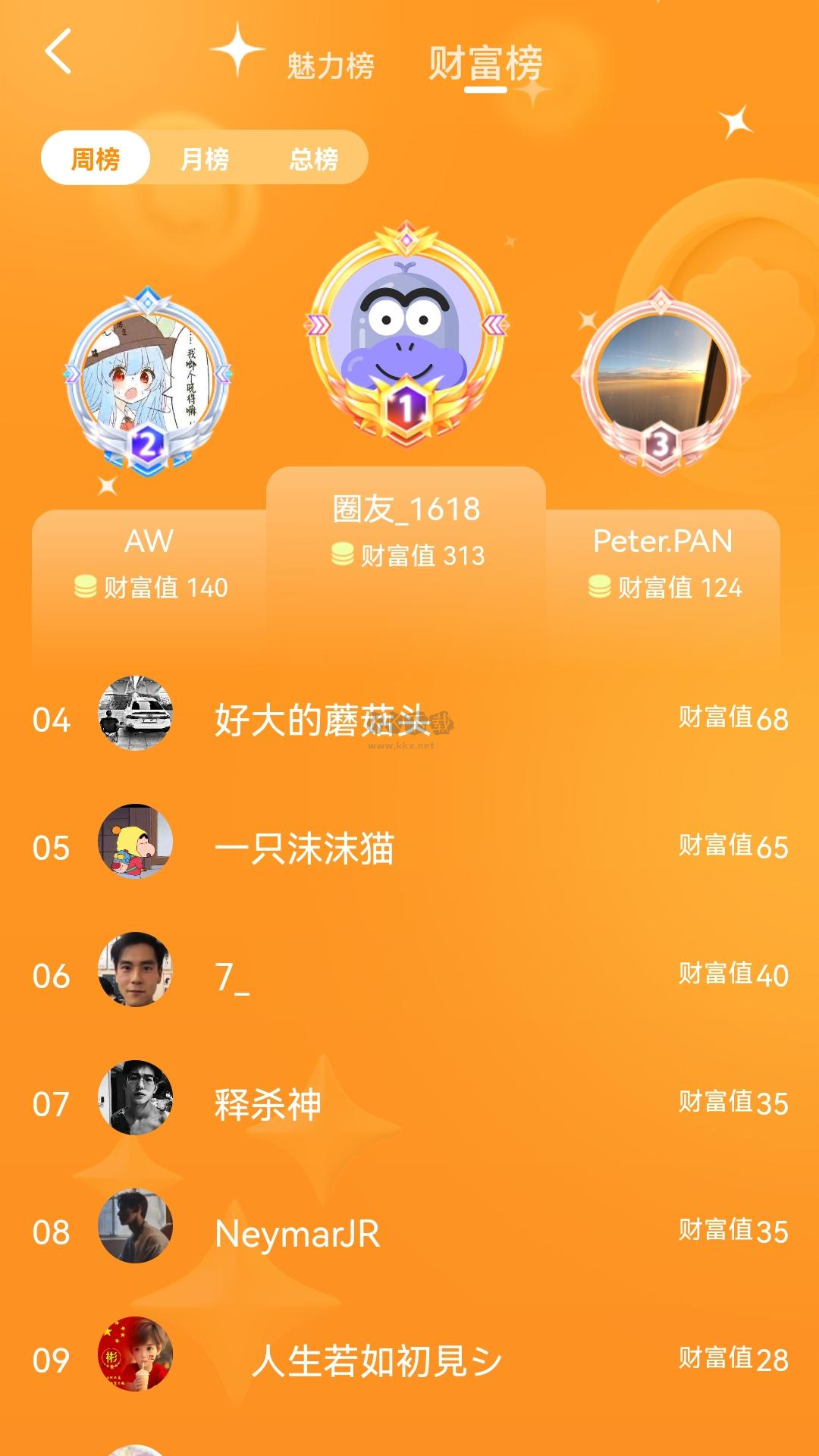 出物社區app官網版最新