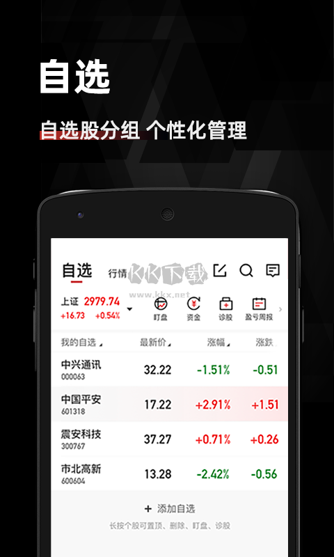 匯正財經2024最新手機版