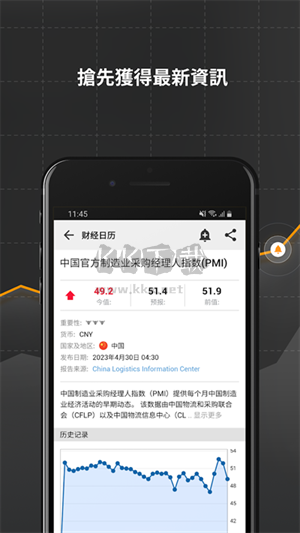 英為財情app安卓版