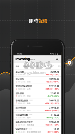 英為財情app安卓版