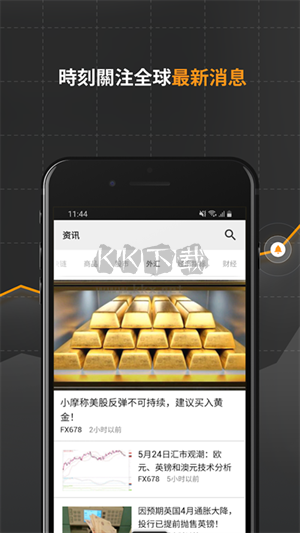 英為財情app安卓版