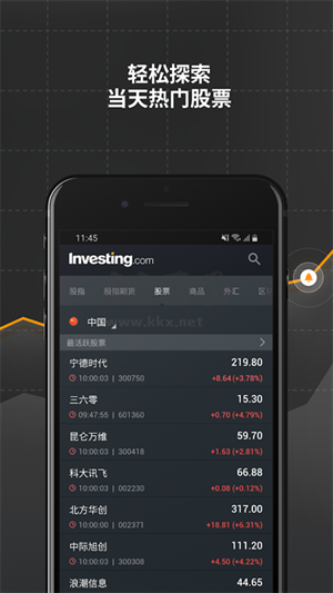 英為財情app安卓版