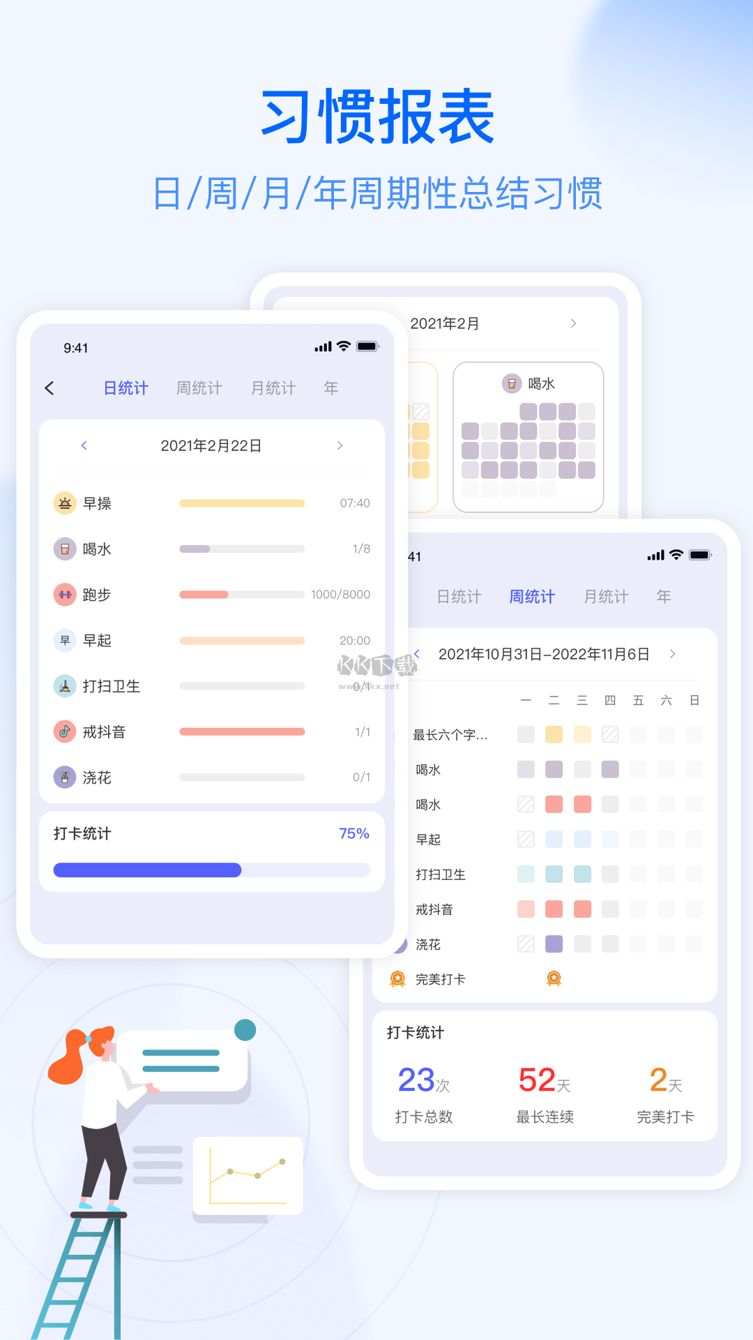 朝暮計劃(時間管理)
