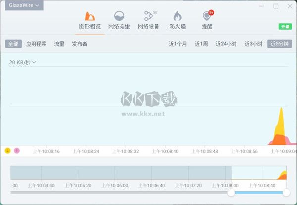 GlassWire網絡防火墻
