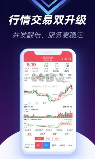 國元點金移動證券2024最新版