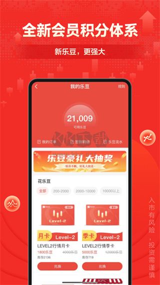 財信證券官網版