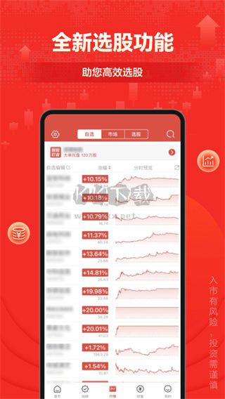 財信證券官網版