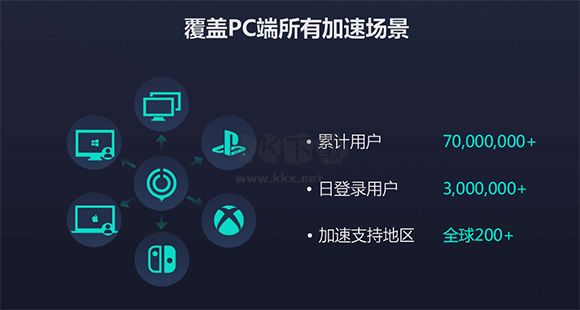 網易UU官方版