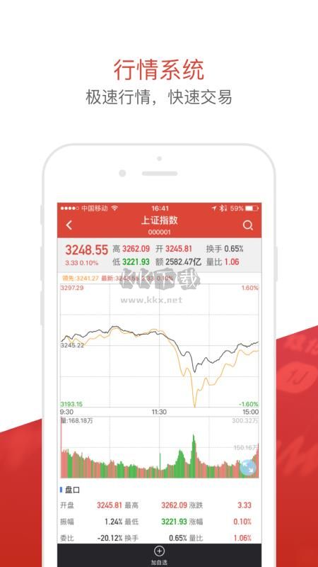 好人好股手機版