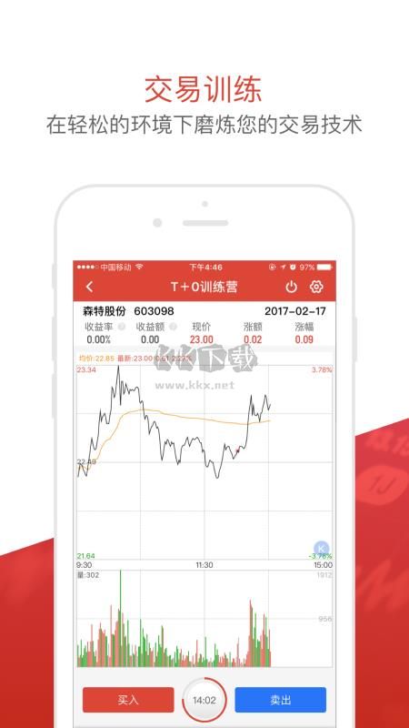 好人好股手機版