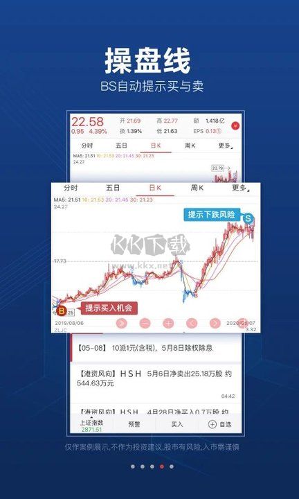 益盟操盤手官方版