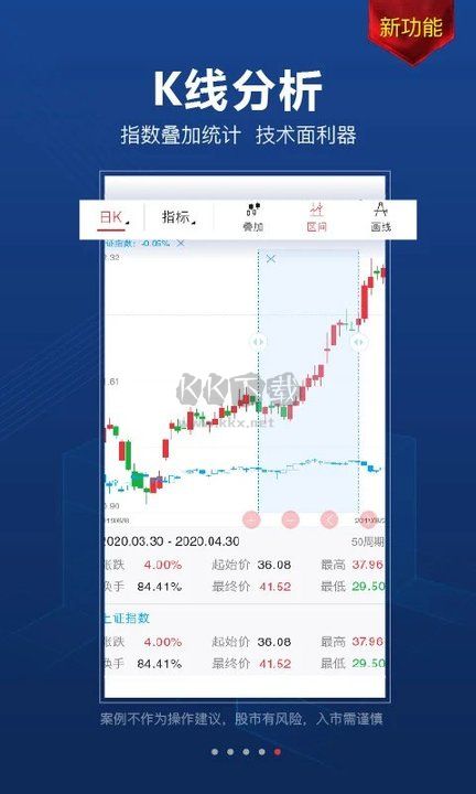 益盟操盤手官方版