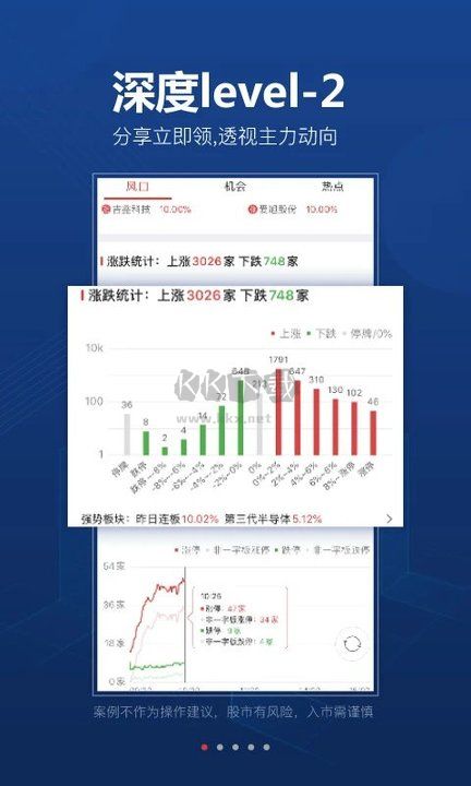 益盟操盤手官方版