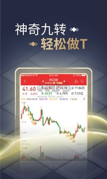 同花順(手機(jī)炒股)