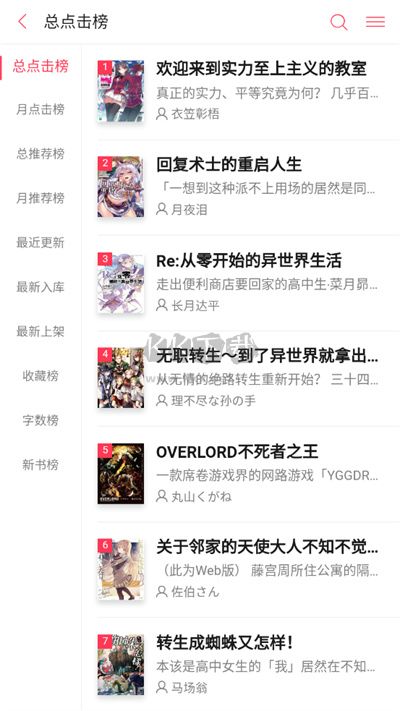 嗶哩輕小說(shuō)官方版