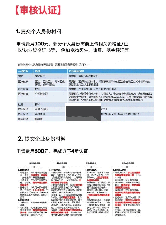 小紅書國際版