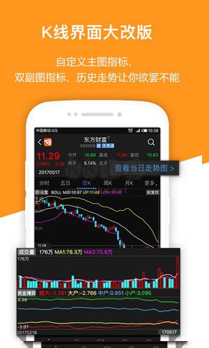 東方財富app1