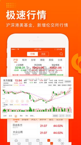東方財富app手機版