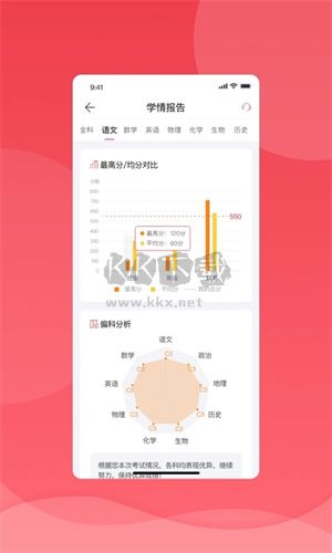 七天學(xué)堂學(xué)生版