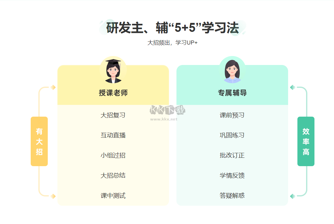 作業幫直播課