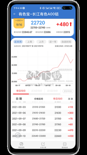 有色寶app宣傳圖