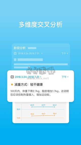 PICOOC體脂秤官方版