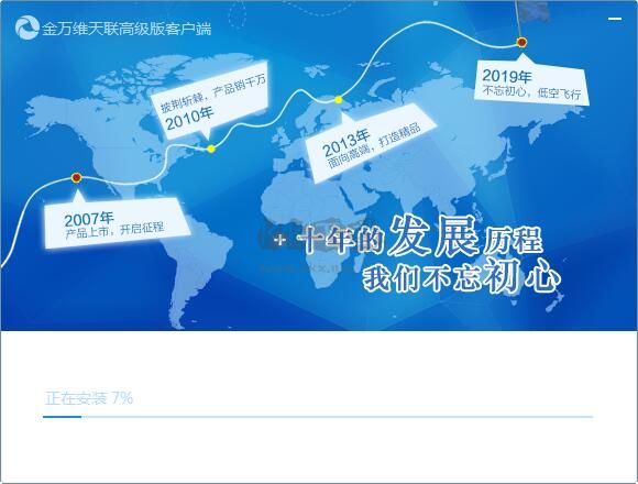金萬維天聯