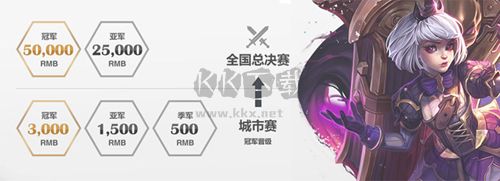 網易war3對戰平臺