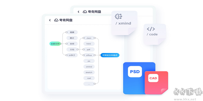夸克網(wǎng)盤電腦版
