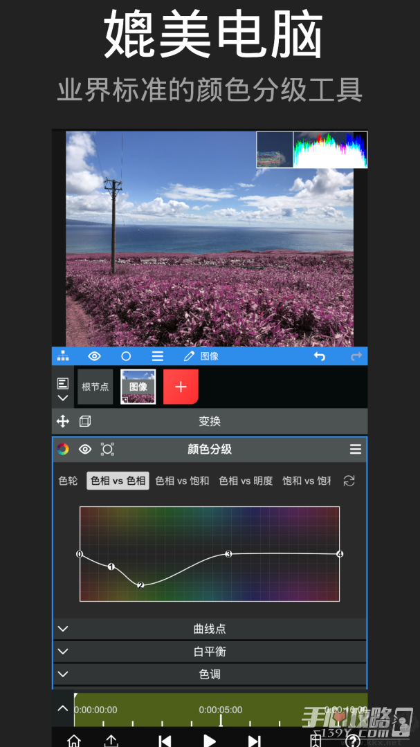 NodeVideo高級(jí)版