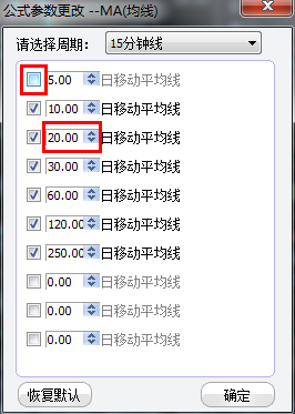 東方財富