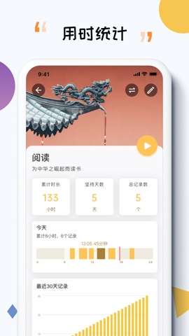 iTime(時間管理)